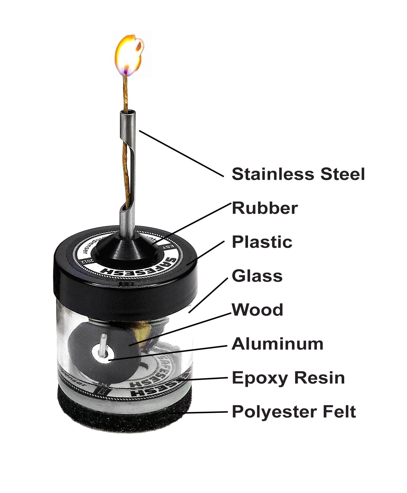 The Original SafeSesh® Hemp Wick Dispenser